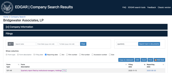 股票配资最新行情 大调仓！桥水三季度减持黄金和科技股，索罗斯、伯克希尔增持科技股