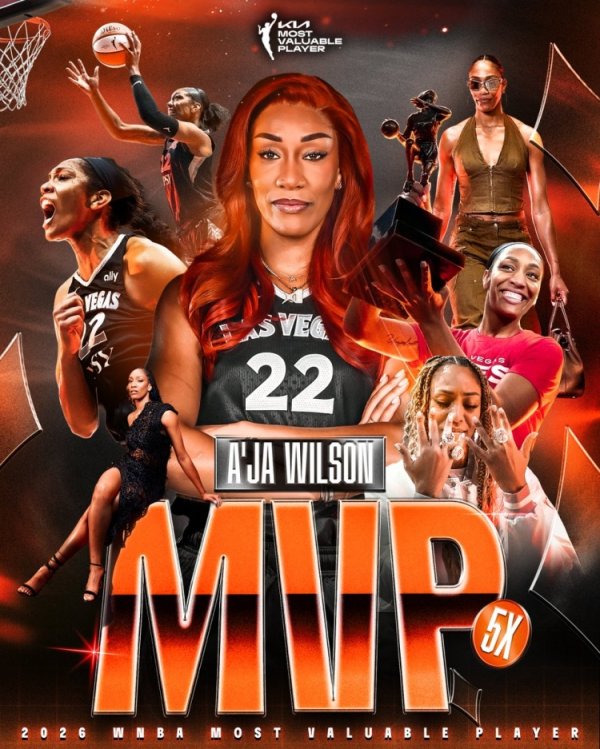 广东股票配资公司 创造历史！阿贾·威尔逊连续三个赛季获得MVP WNBA历史首人！